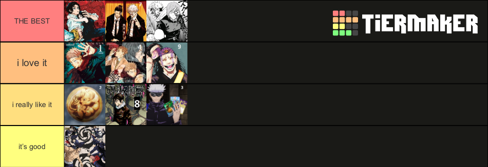 Jujutsu Kaisen Arcs Tier List Community Rankings TierMaker
