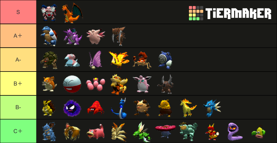 Pokemon Stadium 2 Rental Pokemon Tier List (Community Rankings) - TierMaker