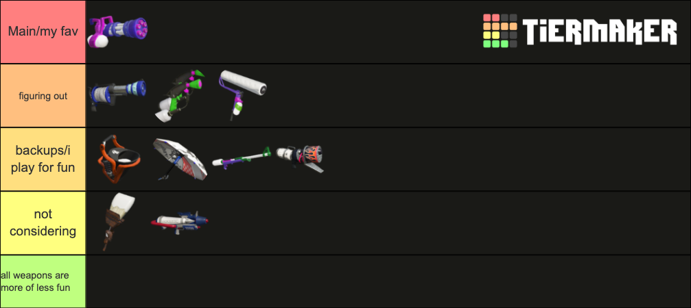 Splatoon 2 Weapon Classes Tier List (Community Rankings) - TierMaker