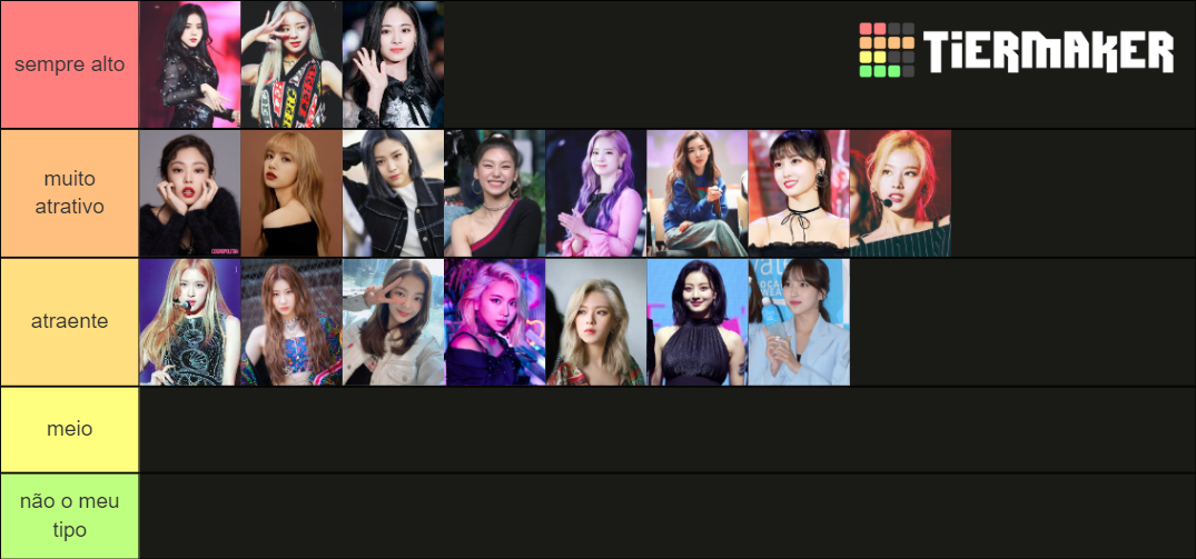 Blackpink, Twice, Itzy visual ranked Tier List (Community Rankings ...