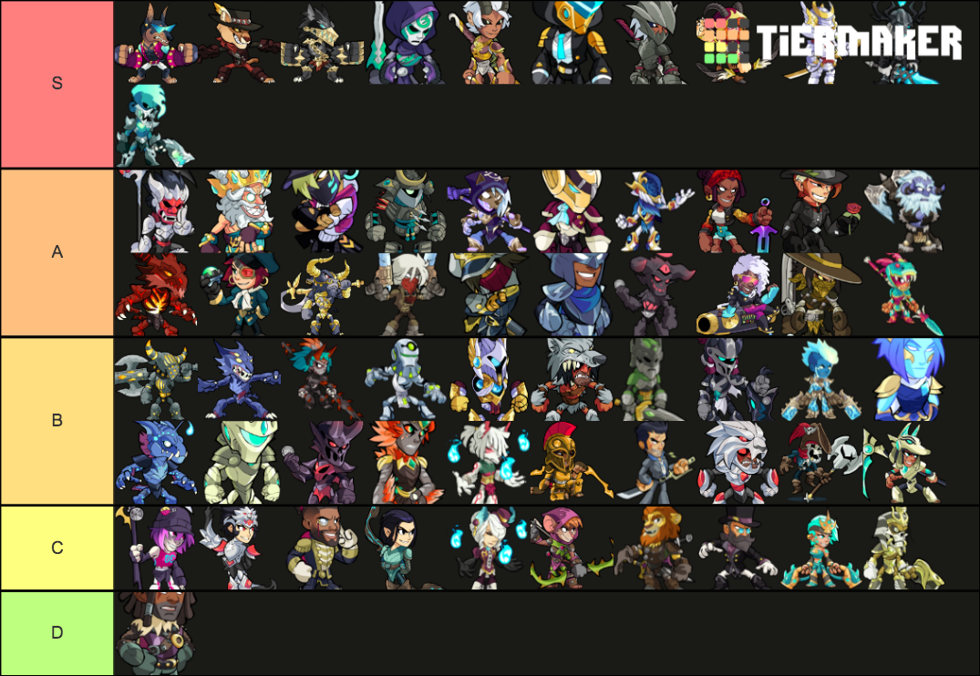 Brawlhalla Chest Exclusive Skin Tier List Rankings) TierMaker