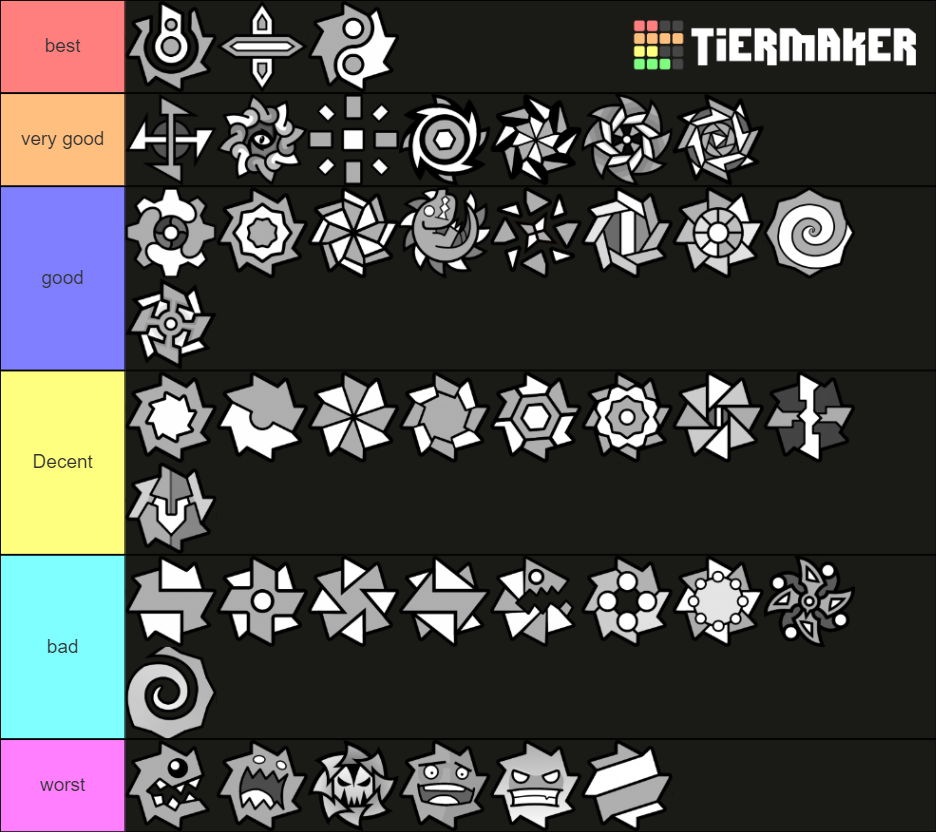 geometry dash ball #4 Tier List (Community Rankings) - TierMaker