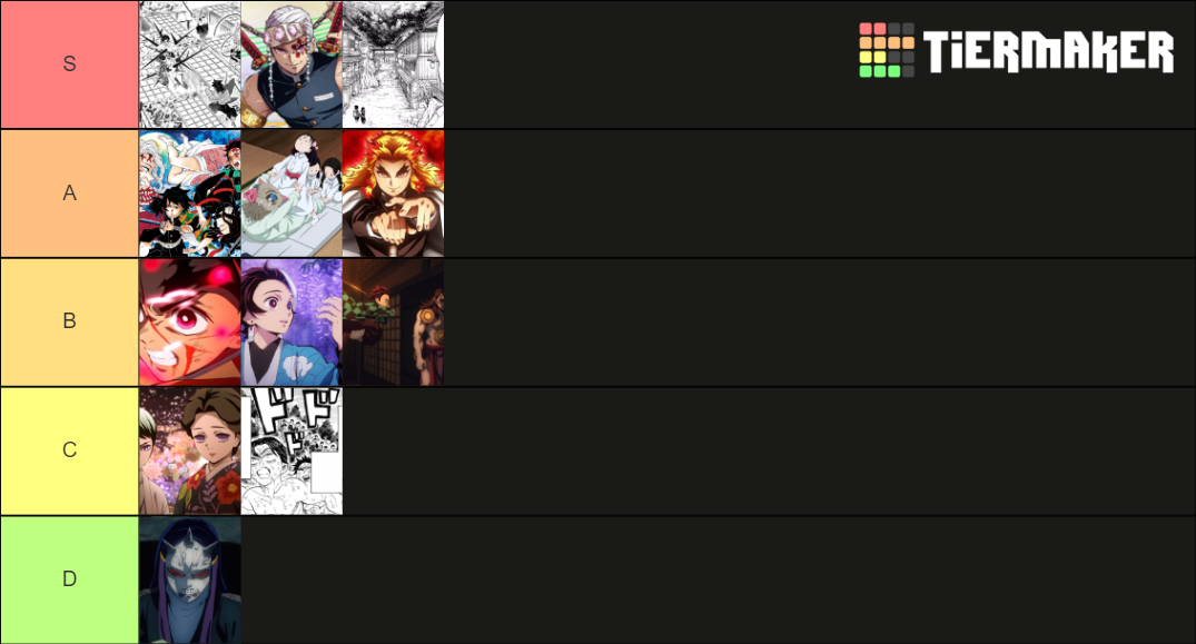Demon slayer Arcs (Anime/Manga) Tier List Rankings) TierMaker