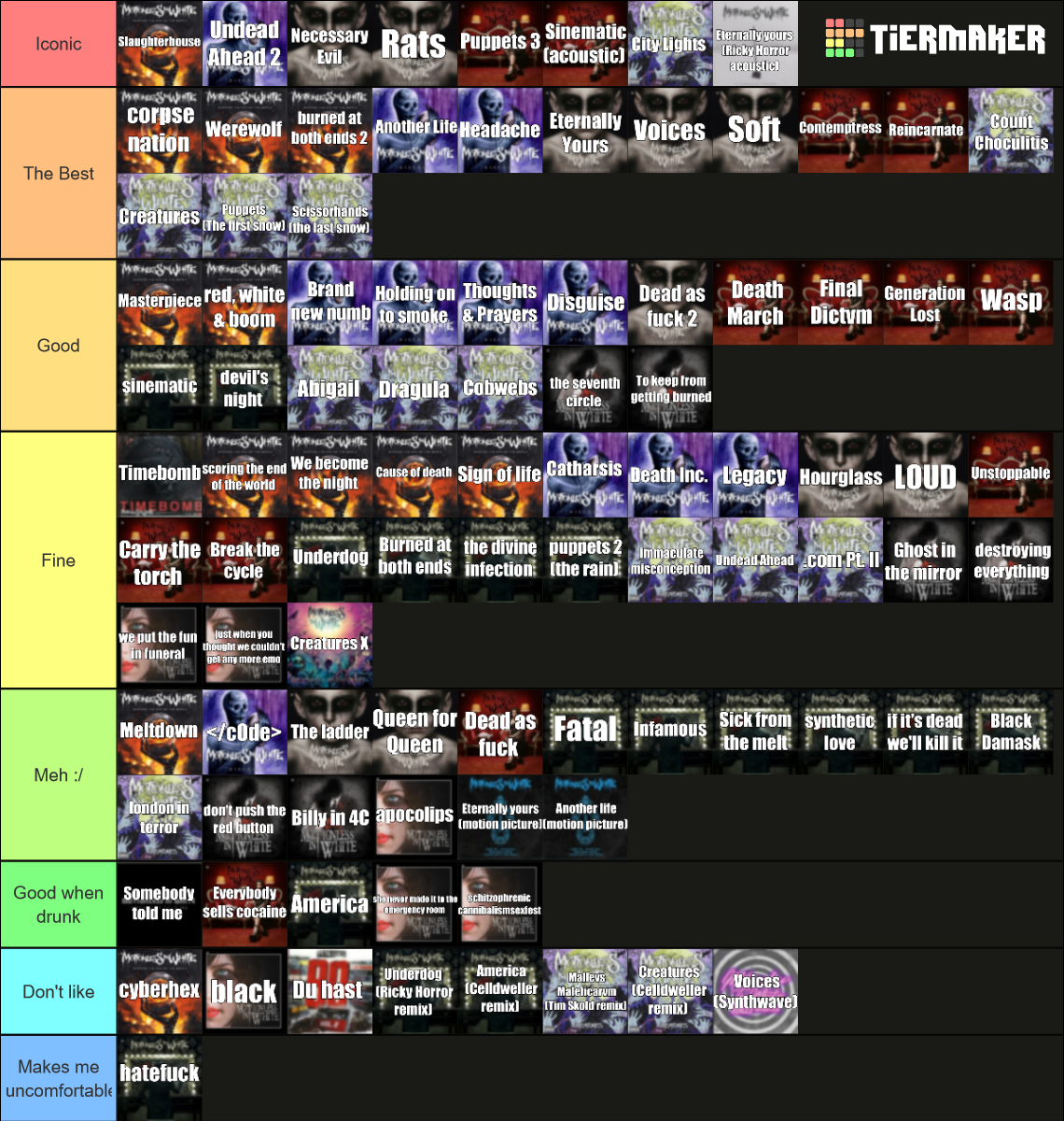 Motionless in White Songs (2022) Tier List Rankings) TierMaker