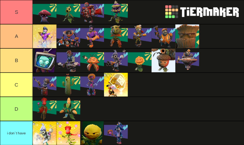 PvZ BFN with EVERY Playable Character Tier List Rankings