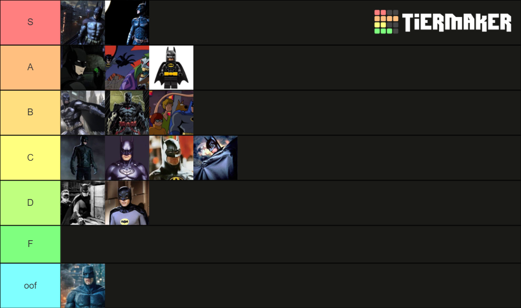 Every Batman Tier List (Community Rankings) - TierMaker