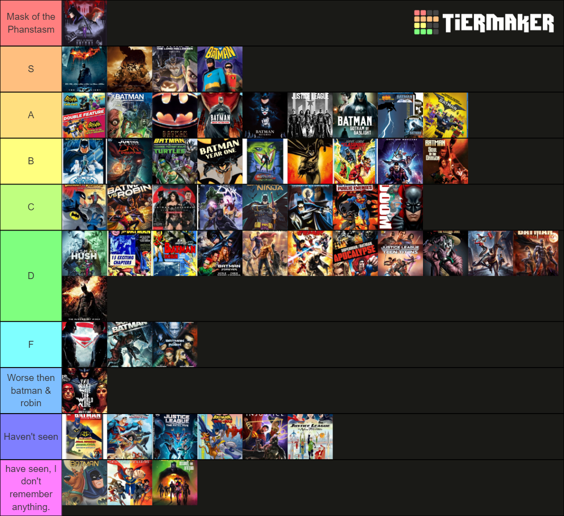 Every Batman Movie Ranked Tier List (Community Rankings) - TierMaker