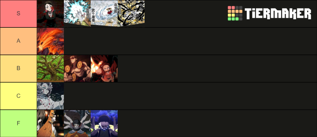 Demon Slayer: Last Era Blood Demon Arts Tier List (Community Rankings ...