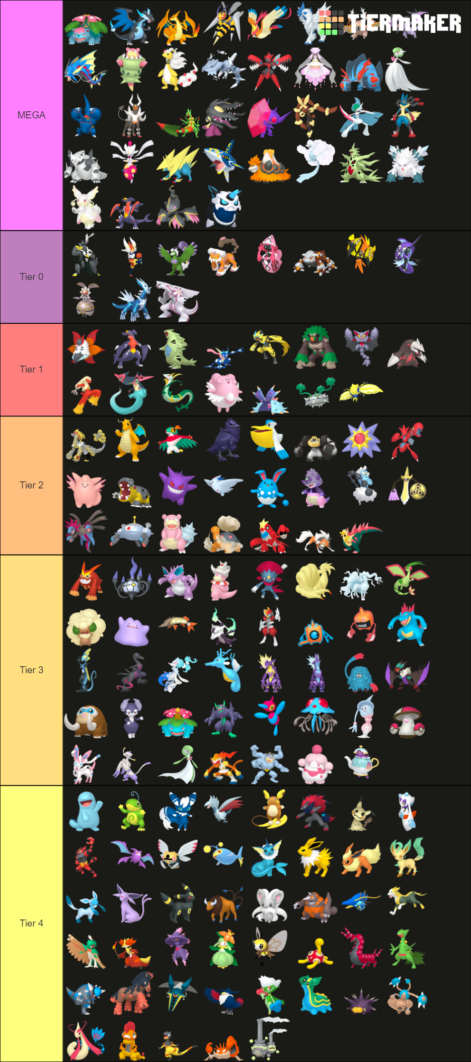 pokemon-types-tiered-tier-list-community-rankings-tiermaker-sexiezpix