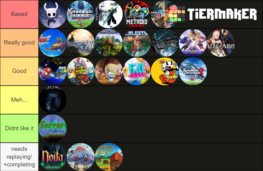 Games i streamed Tier List (Community Rankings) - TierMaker