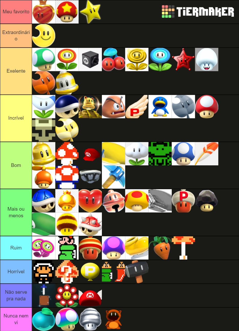 Power Ups Super Mario Games Tier List Community Rankings Tiermaker 2897