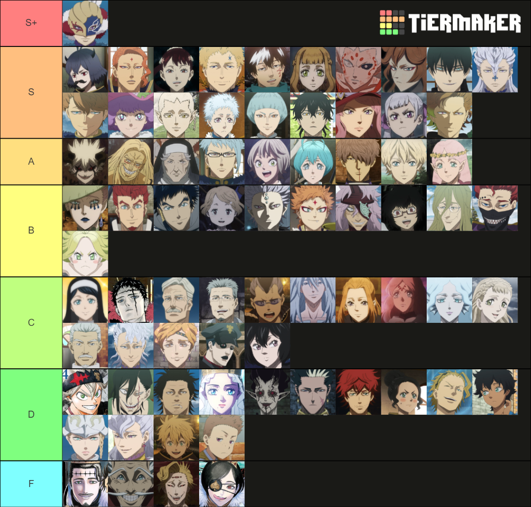 All Black Clover Characters (Ep. 170) Tier List (Community Rankings ...