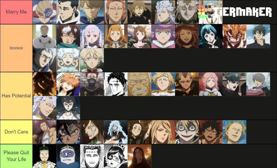 black-clover-characters-tier-list-community-rankings-tiermaker