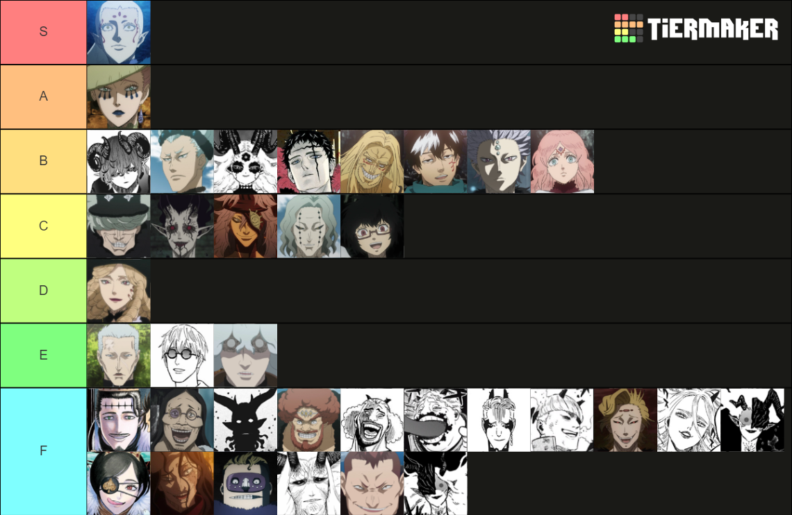 Black Clover Villains Tier List Rankings) TierMaker