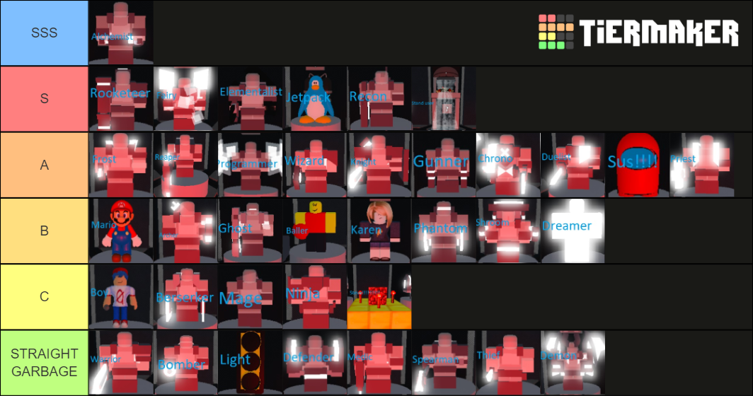 acs-absurd-critical-strike-tier-list-community-rankings-tiermaker