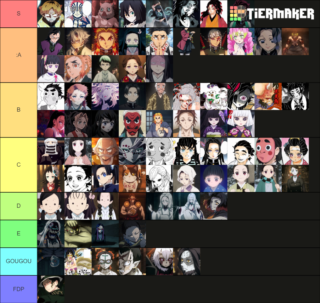 Personnages demon slayer Tier List (Community Rankings) - TierMaker