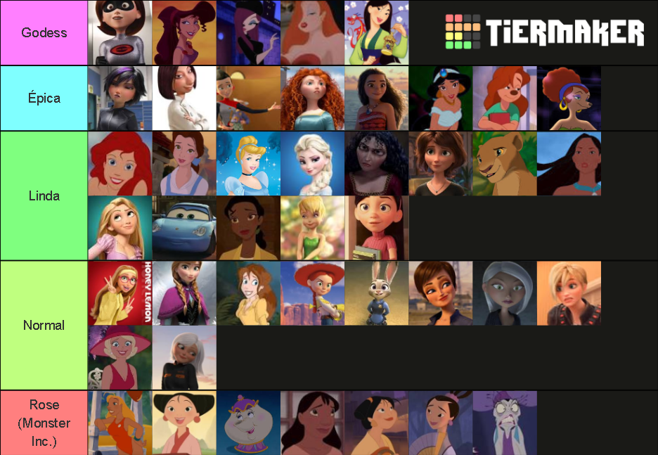 Disney/Pixar Waifus Tier List (Community Rankings) - TierMaker