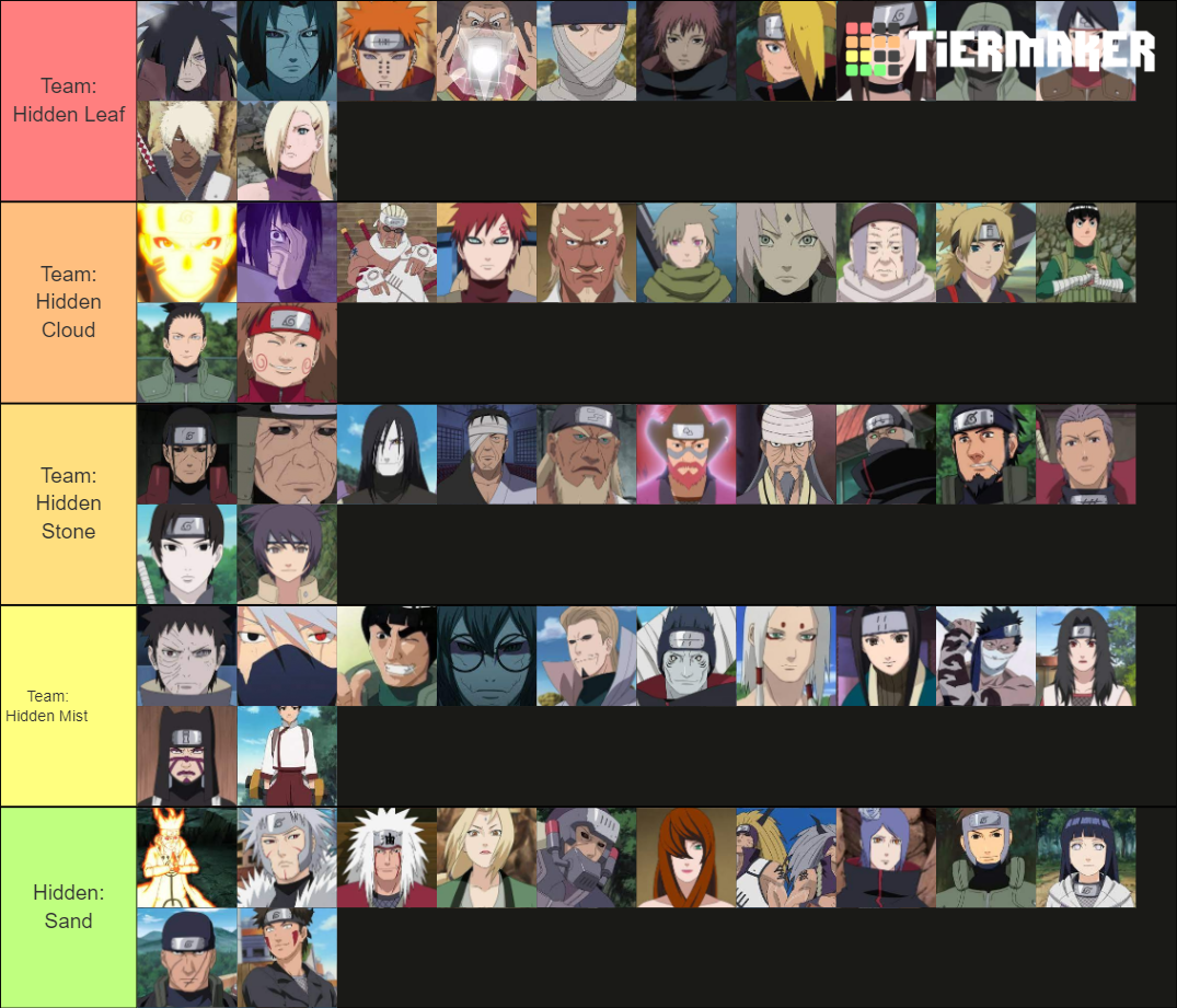 Naruto V 2 Tier List (Community Rankings) - TierMaker