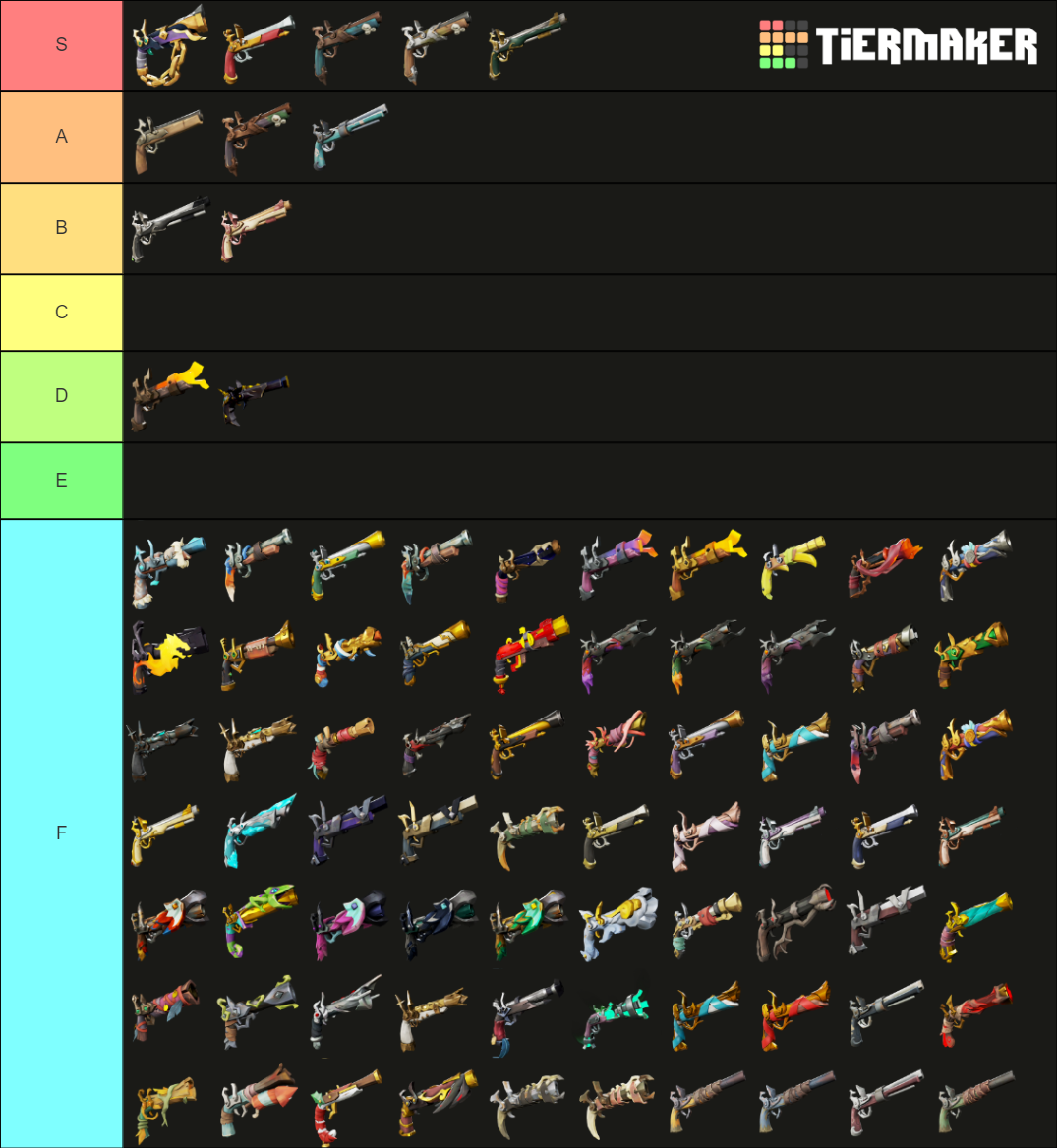 Sea Of Thieves Pistols Tier List (community Rankings) - Tiermaker