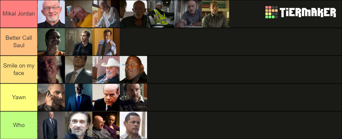 better-call-saul-character-tier-list-community-rankings-tiermaker