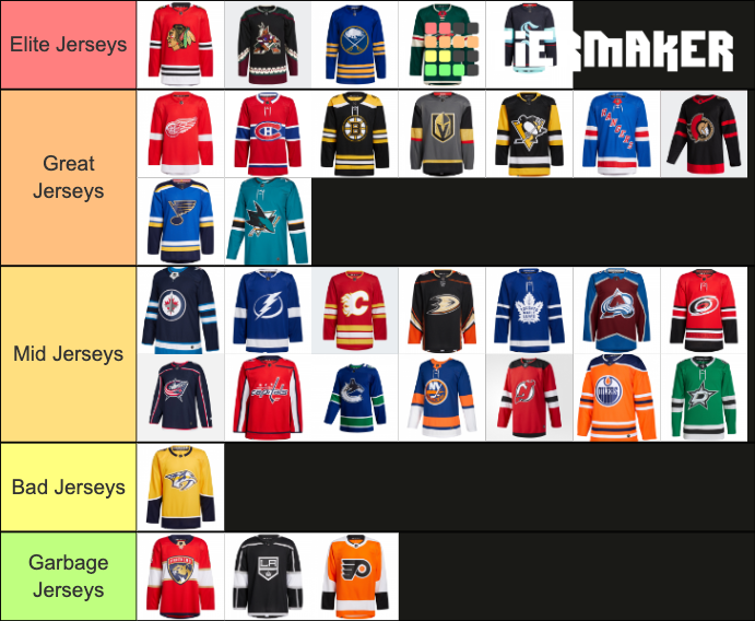 2021-22-nhl-home-jerseys-tier-list-community-rankings-tiermaker