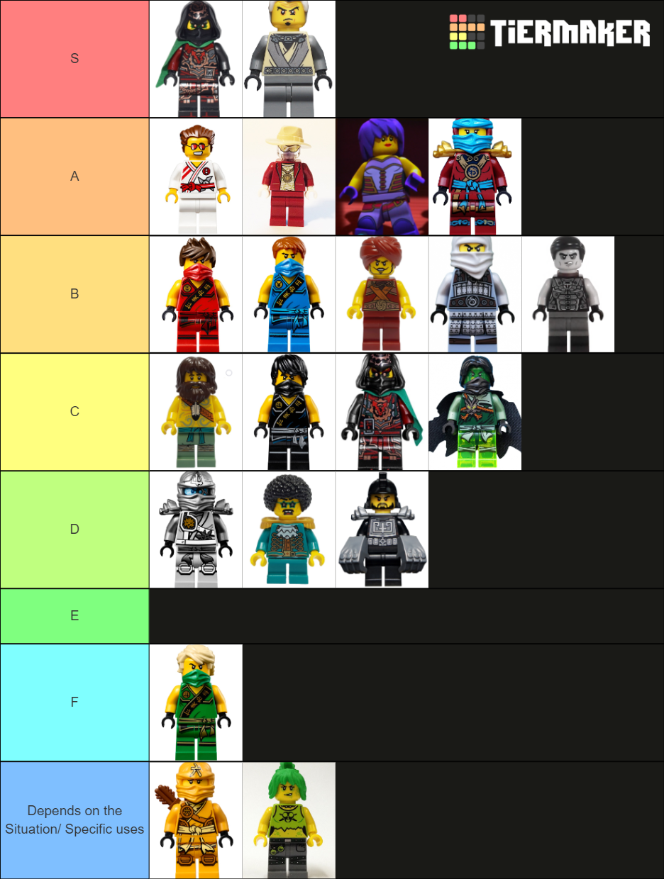 All Ninjago Elemental Masters Lloyd Tier List Community Rankings ...