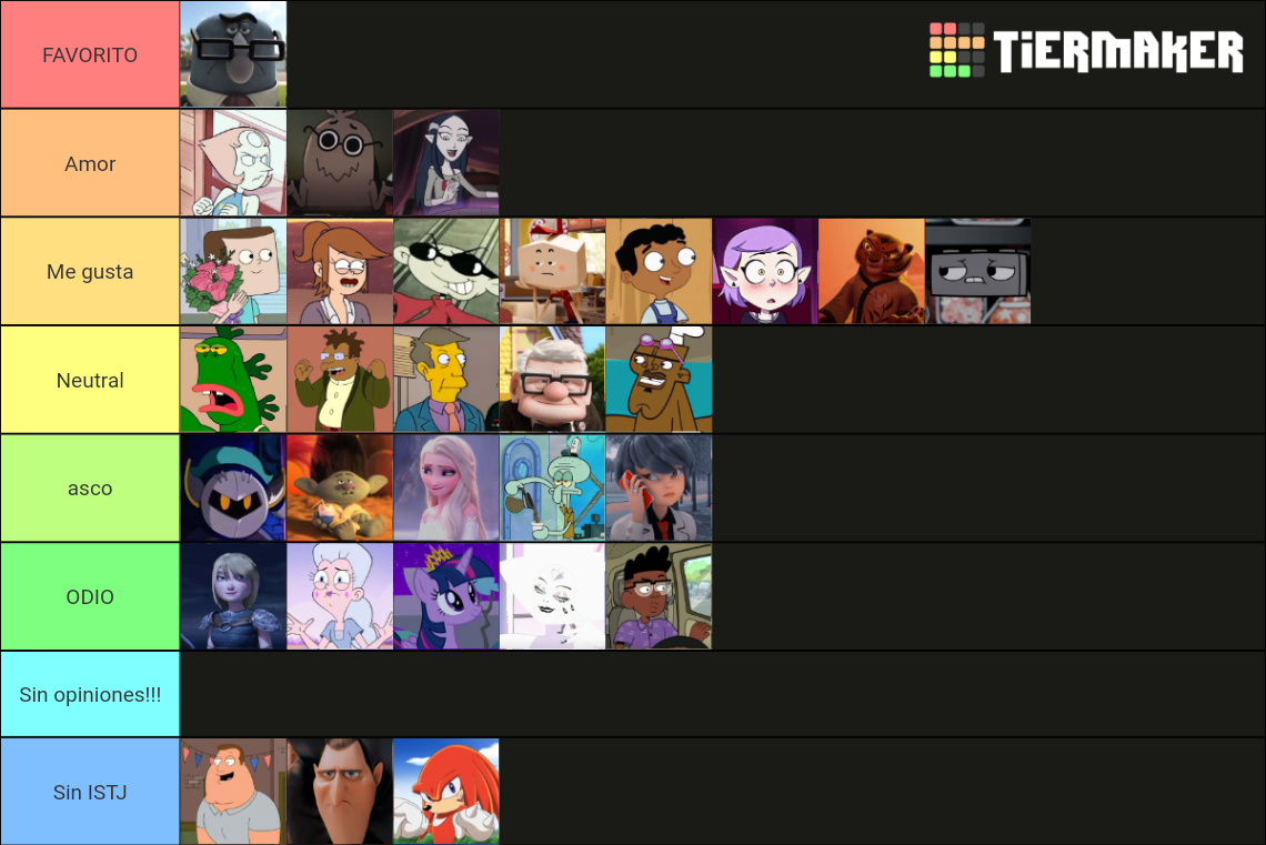 ISTJ characters ranking (animated and videogames) Tier List (Community ...