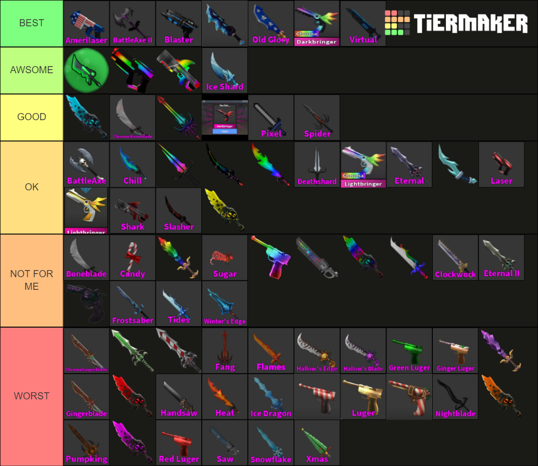 MM2 GODLIES Tier List Rankings) TierMaker