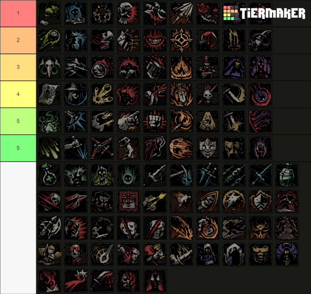 Darkest Dungeon 2 skill Tier List Rankings) TierMaker