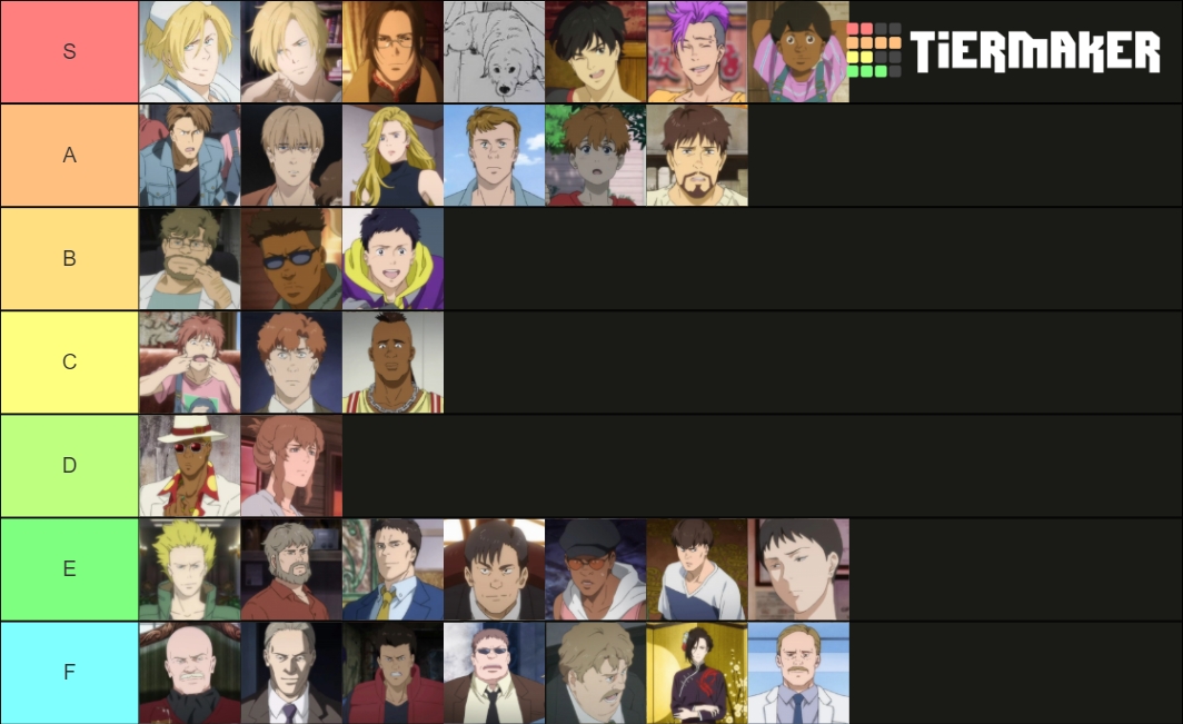 Banan Fish character Tier List Rankings) TierMaker