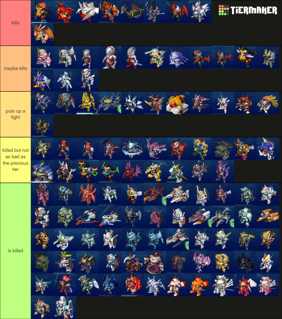 which srw 30 mechas could clap omni-man? Tier List (Community Rankings ...