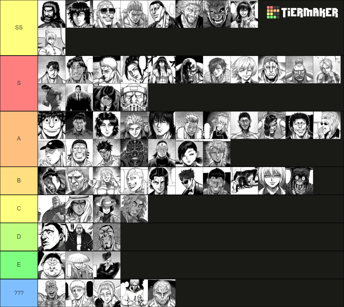 Kengan Ashura & Omega all fighters Tier List (Community Rankings ...