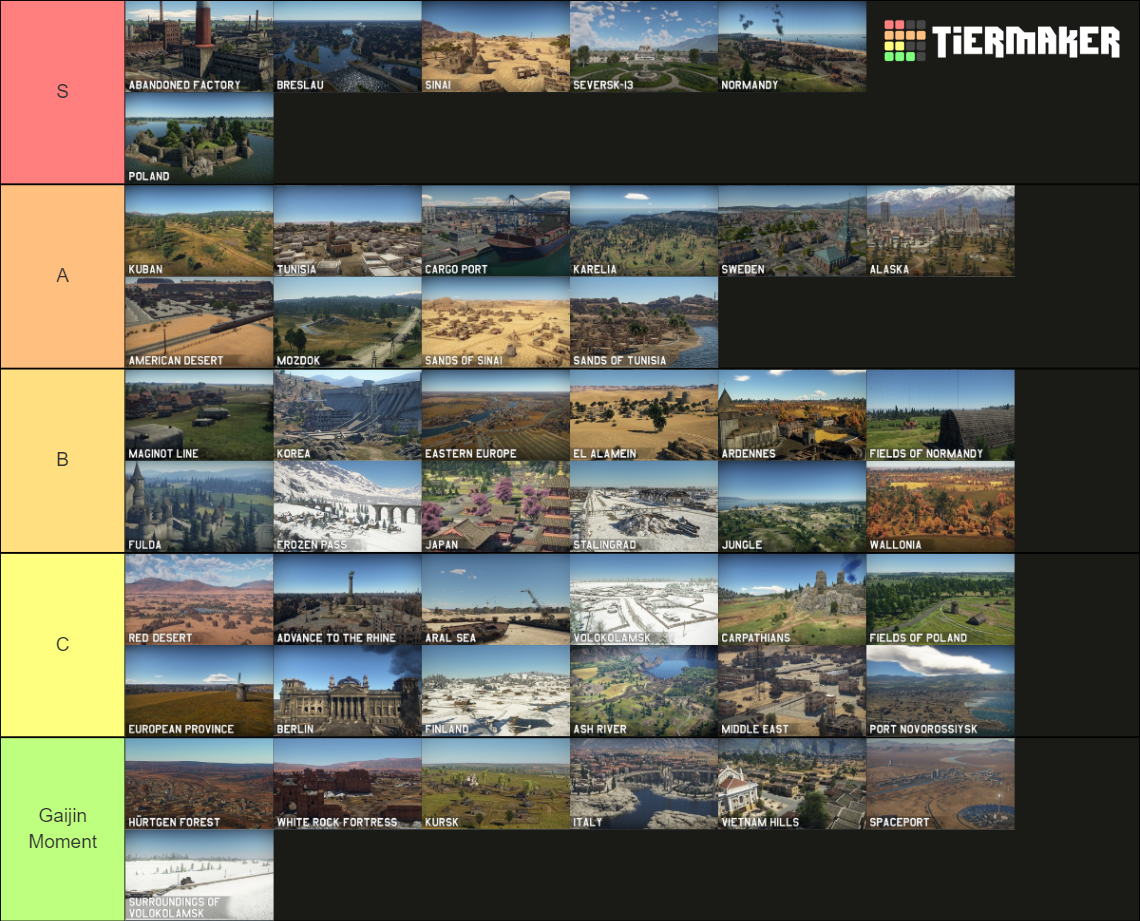 War Thunder Ground Forces Maps Tier List (Community Rankings) - TierMaker