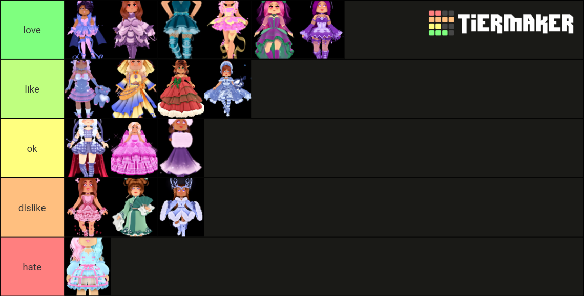 Royale high sets Tier List (Community Rankings) - TierMaker