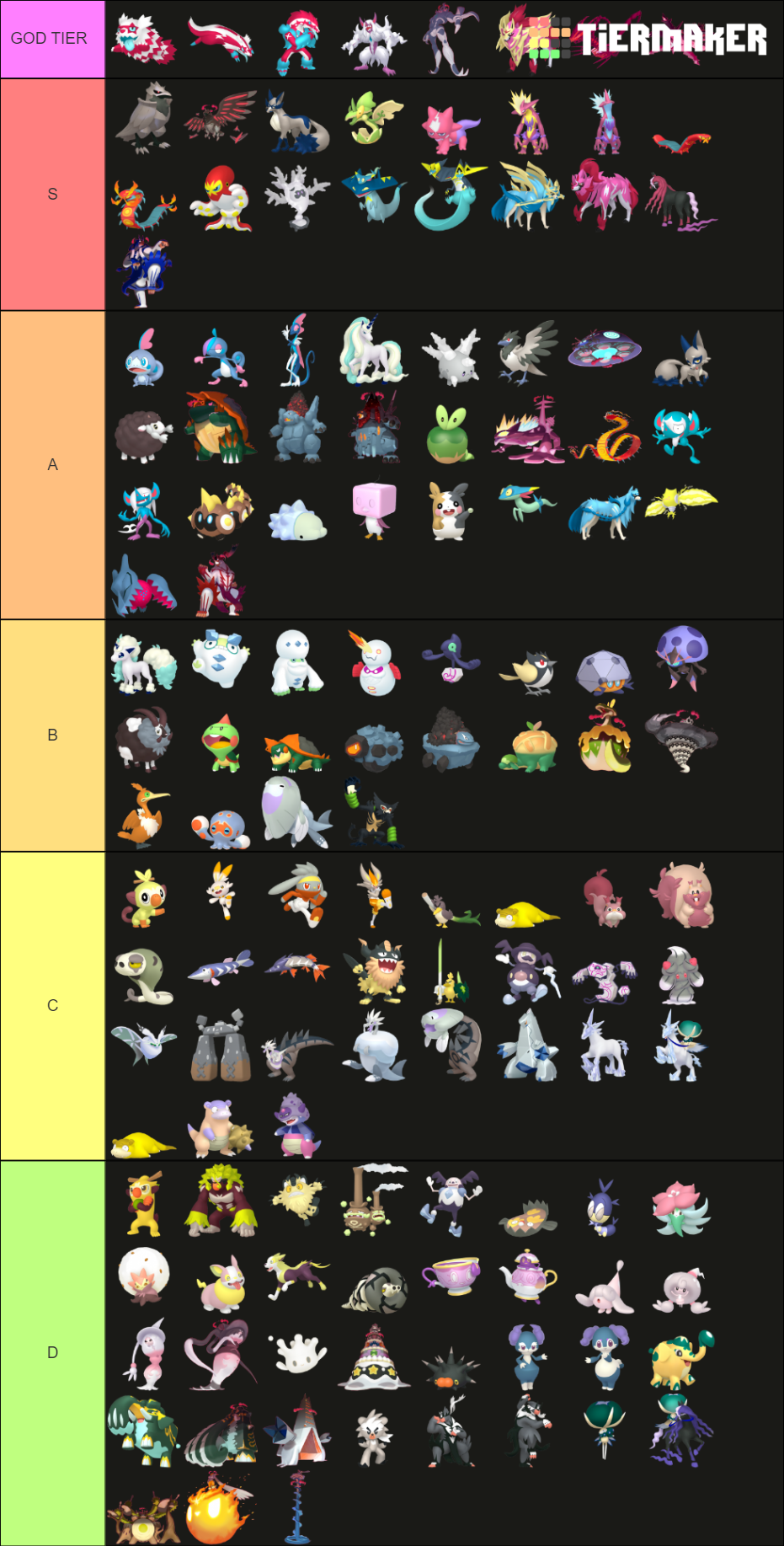 Pokemon Gen 8 Shiny Tier List (Community Rankings) - TierMaker