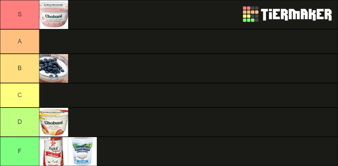 Yogurt Tier List Rankings) TierMaker