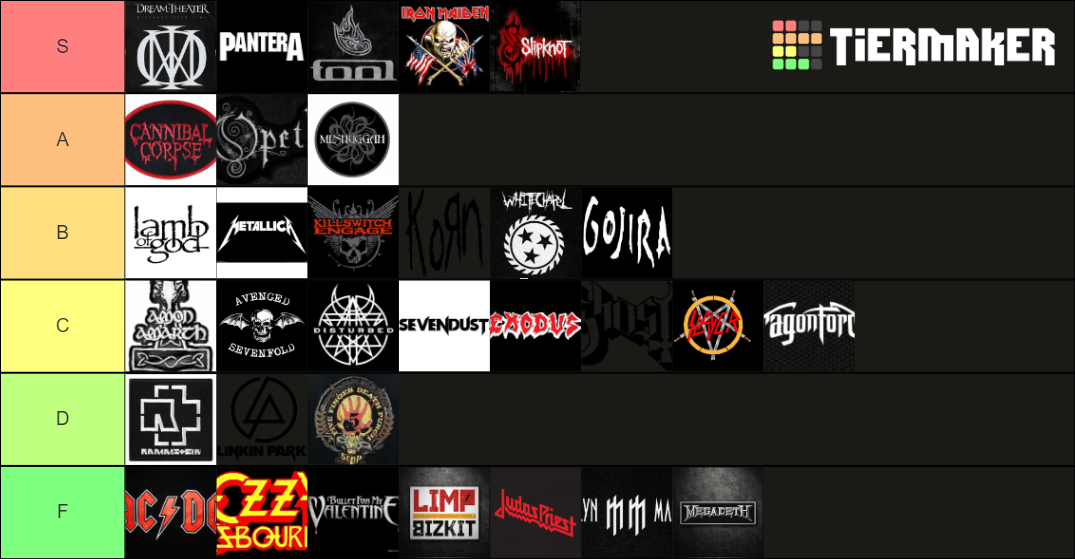 heavy-metal-bands-tier-list-community-rankings-tiermaker
