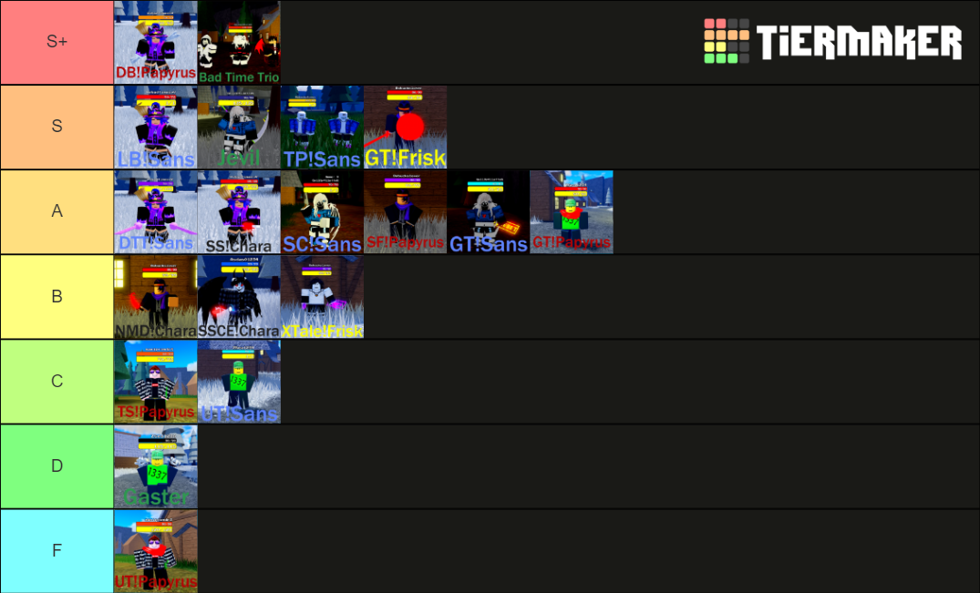 Rise of Souls Characters Tier List (Community Rankings) - TierMaker