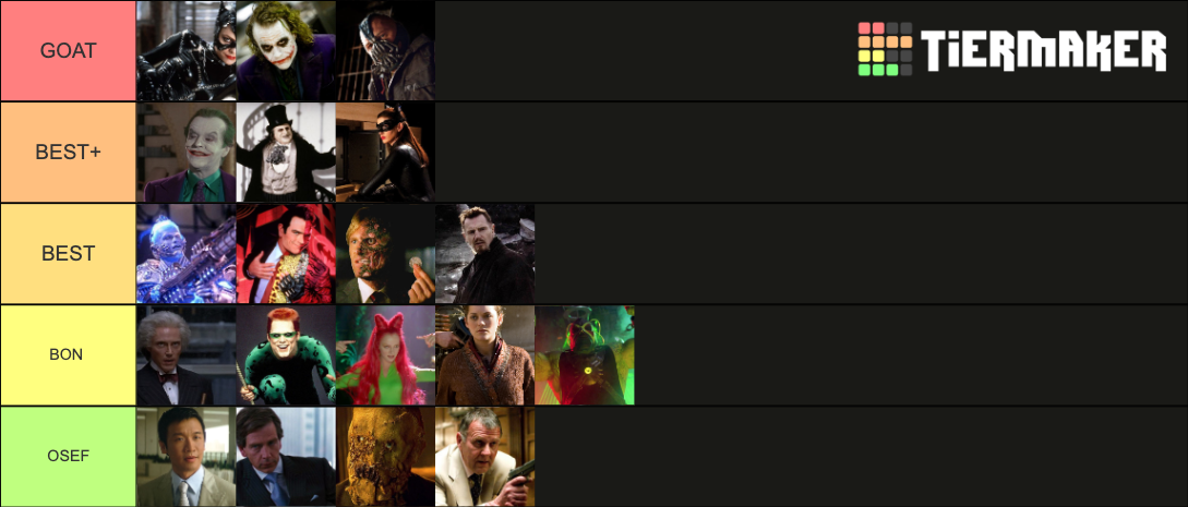 Batman Movie Villains Tier List (Community Rankings) - TierMaker