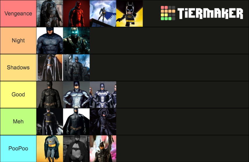 Every Single Cinematic Batman Suit Tier List Community Rankings Tiermaker