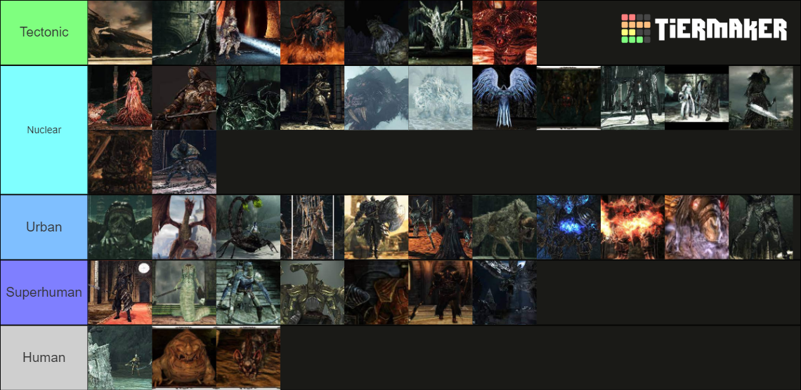A Power Scaling Lore Strength of Ds2 Bosses Tier List