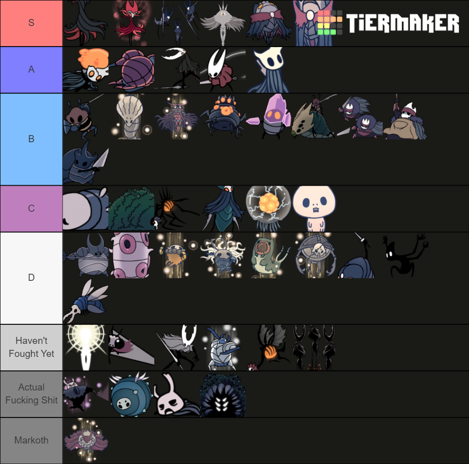 Hollow Knight Bosses 2020 Tier List Community Rankings TierMaker   Hollow Knight Bosses 2020 159789 1646455624 