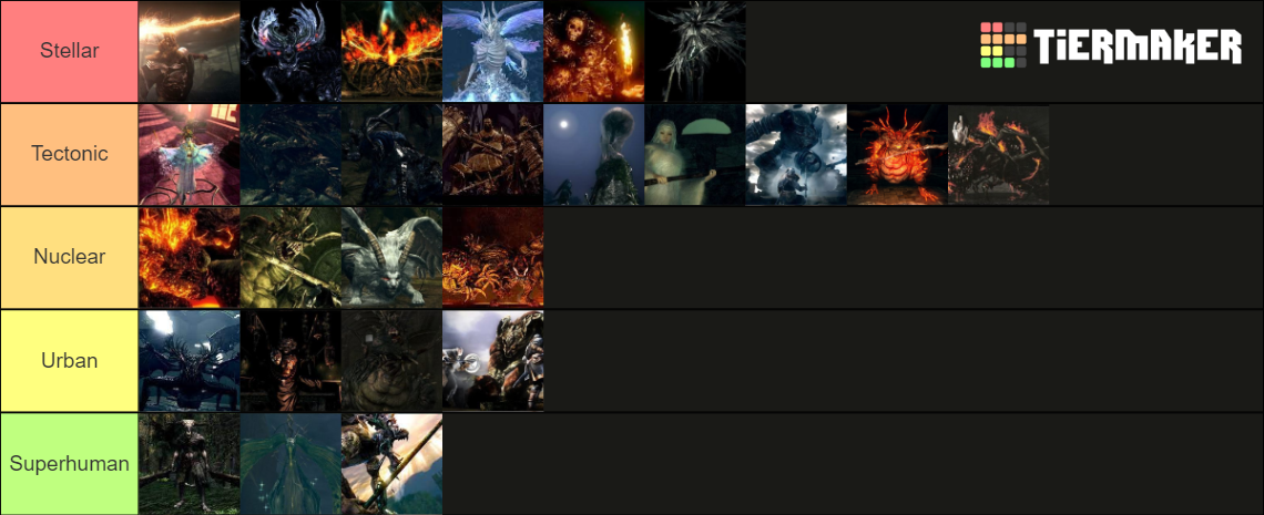 Power Scaling Lore Strength Of Ds1 Bosses Tier List Community Rankings   Power Scaling Lore Strength Of Ds1 Bosses 1573068 1653287176 