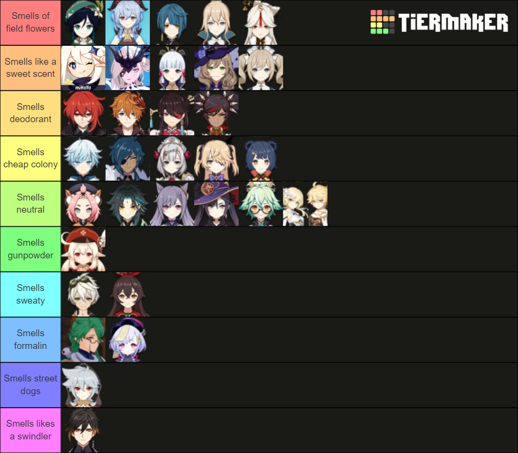 Genshin Impact Smells Tier List (Community Rankings) - TierMaker