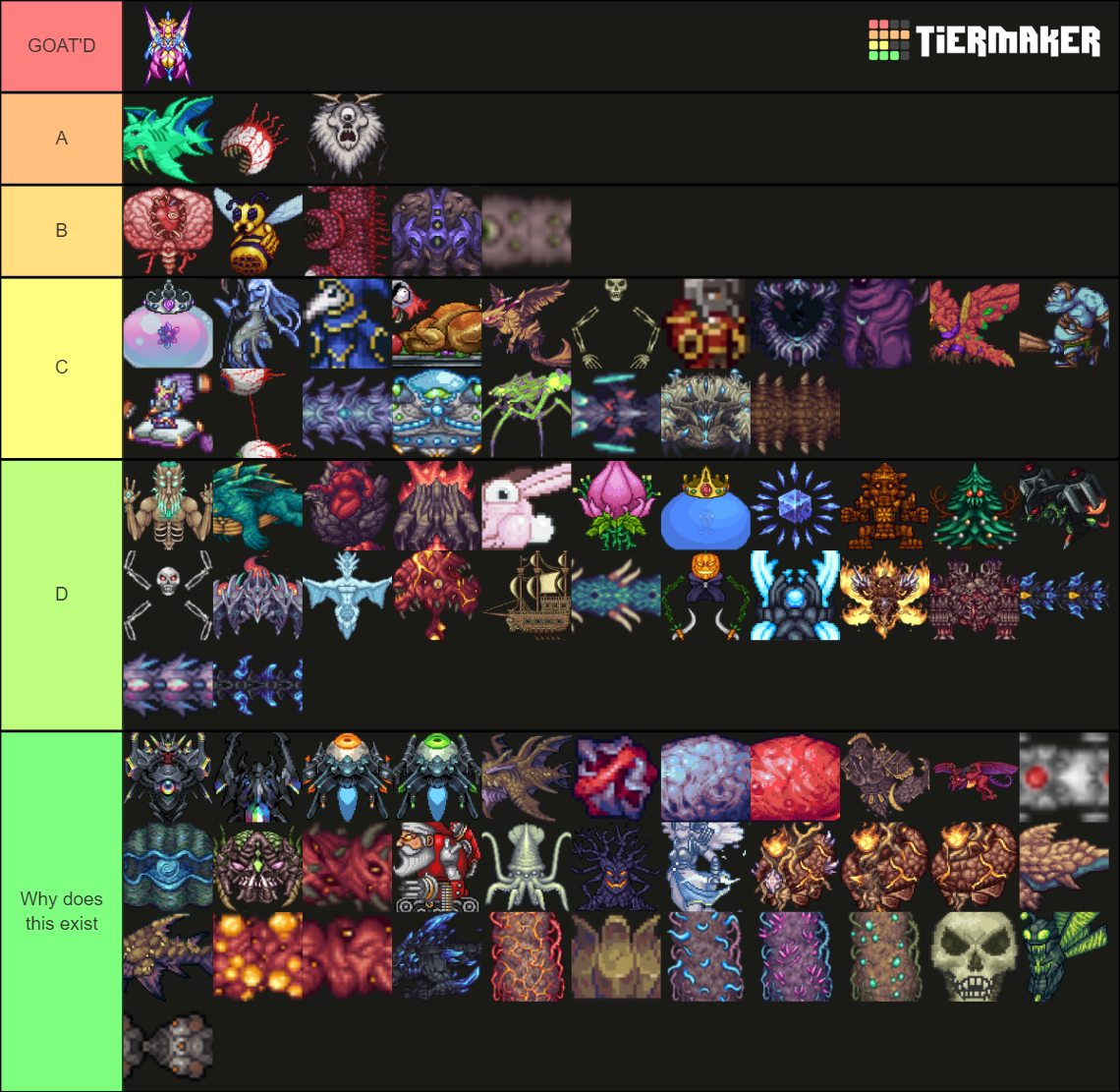 All Calamity Mod &Vanilla Terraria Bosses & Minibosses Tier List ...