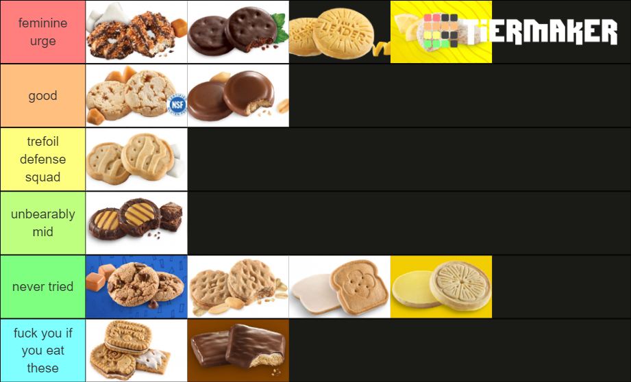 Girl Scout Cookies Updated 2022 Tier List Community Rankings Tiermaker 9608