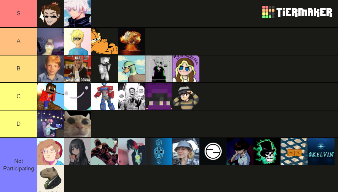 crown-wars-bw-tier-list-community-rankings-tiermaker