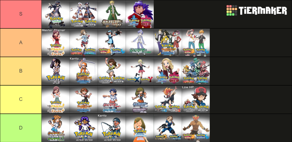 Every Mainline Pokémon Battle Theme (Trainer+Frontier Ver.) Tier List