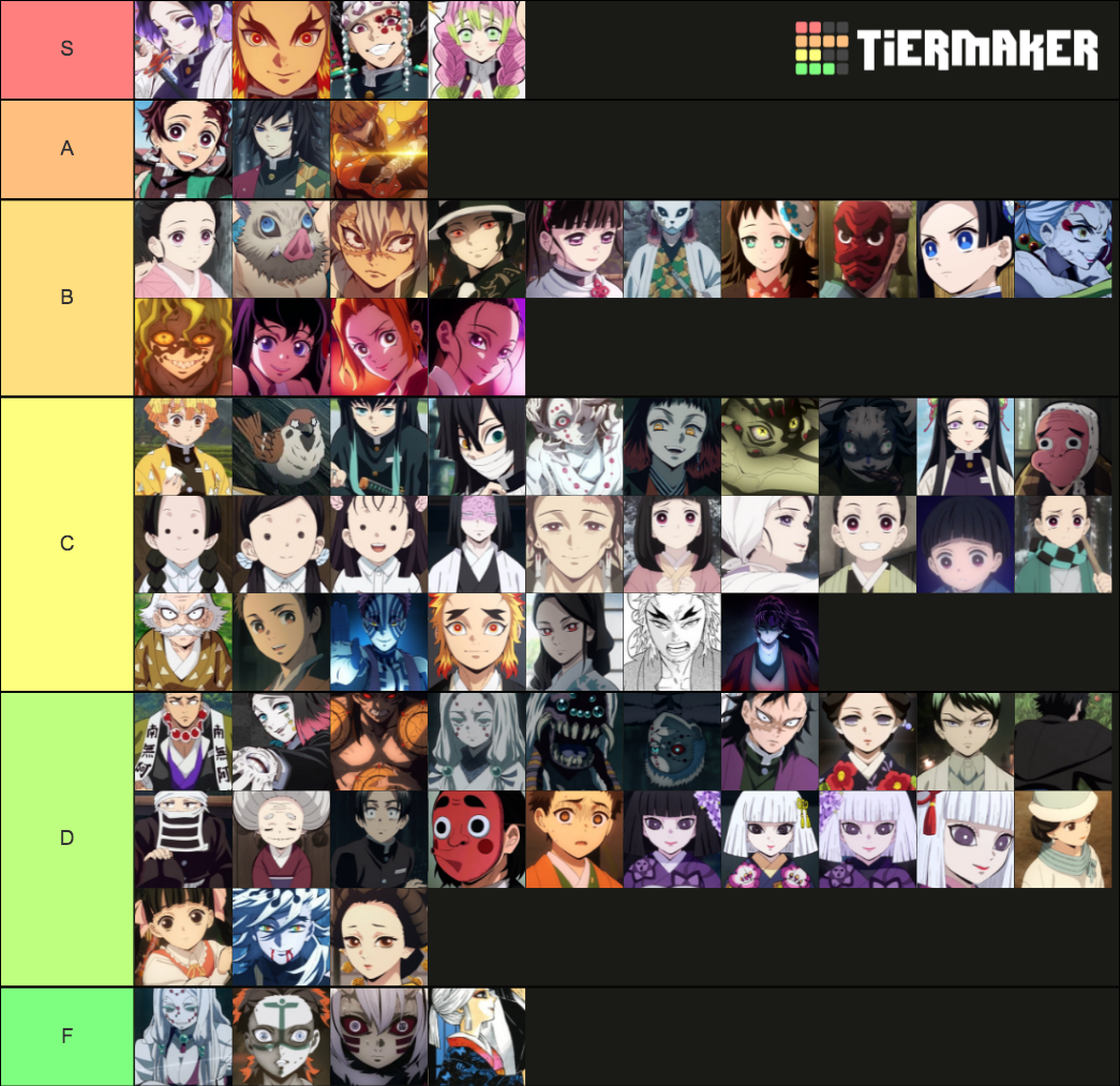 Demon Slayer personajes Tier List (Community Rankings) - TierMaker