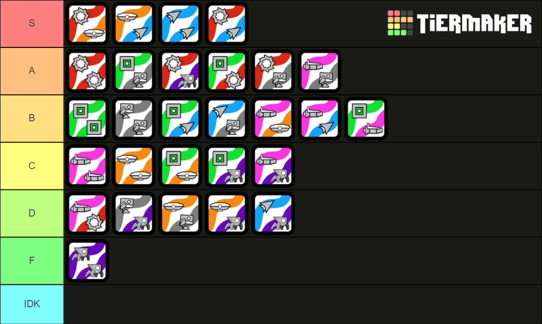 Most Fun Geometry Dash Dual Combinations Tier List Rankings